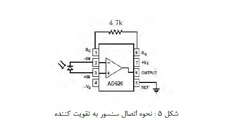 مدار تقويت كننده به همراه سنسور جهت اتصال به ميكرو نمايش داده شده است.